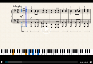 Beethoven thema symfonie 7 VIDEO les