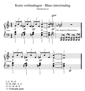 Blues intro - ending PDF