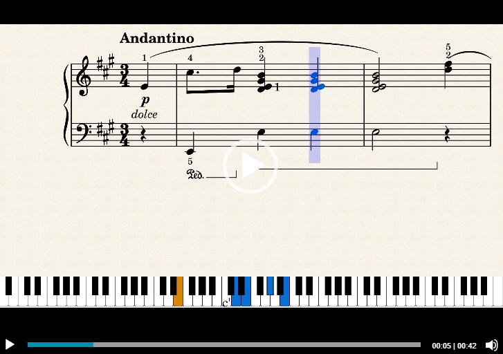 Chopin Prelude 7 Video les