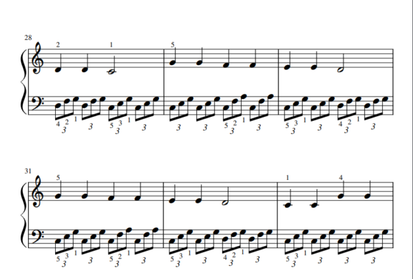 Mozart Kortjakje variatie bladmuziek sheet