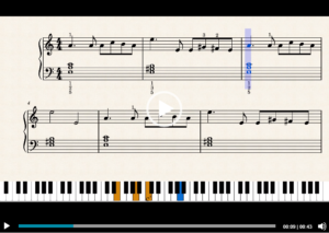 Paganini Caprice piano Video