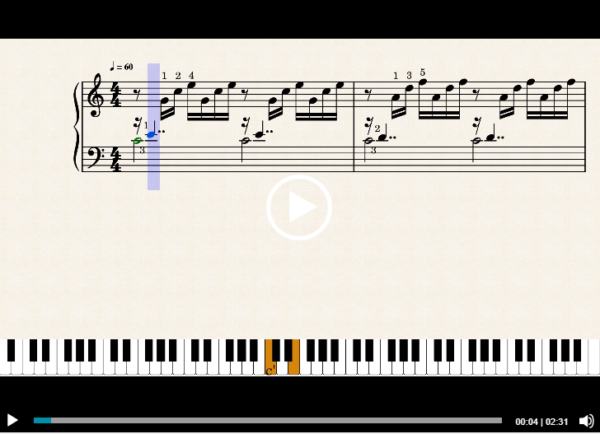 Bach Prelude C - Video