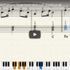 Daar komt de bruid Video piano eenvoudig