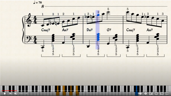 Cocktail Jazz majeur Bluestoonladder video pianoles