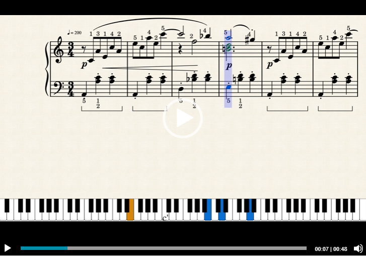 Beethoven Bagatelle A mineur Video