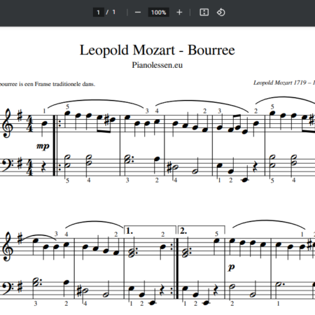 Mozart Leopold Bourree PDF sheet