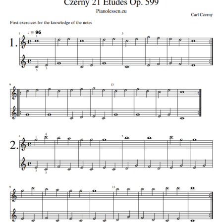 Czerney opus 599 PDF