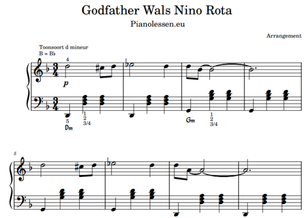 Godfather Nino Rota PDF piano