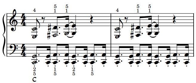 12 Bar Blues Riff PDF